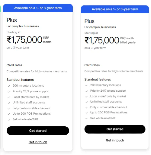 Shopify Plus plan differences for monthly and annually.
