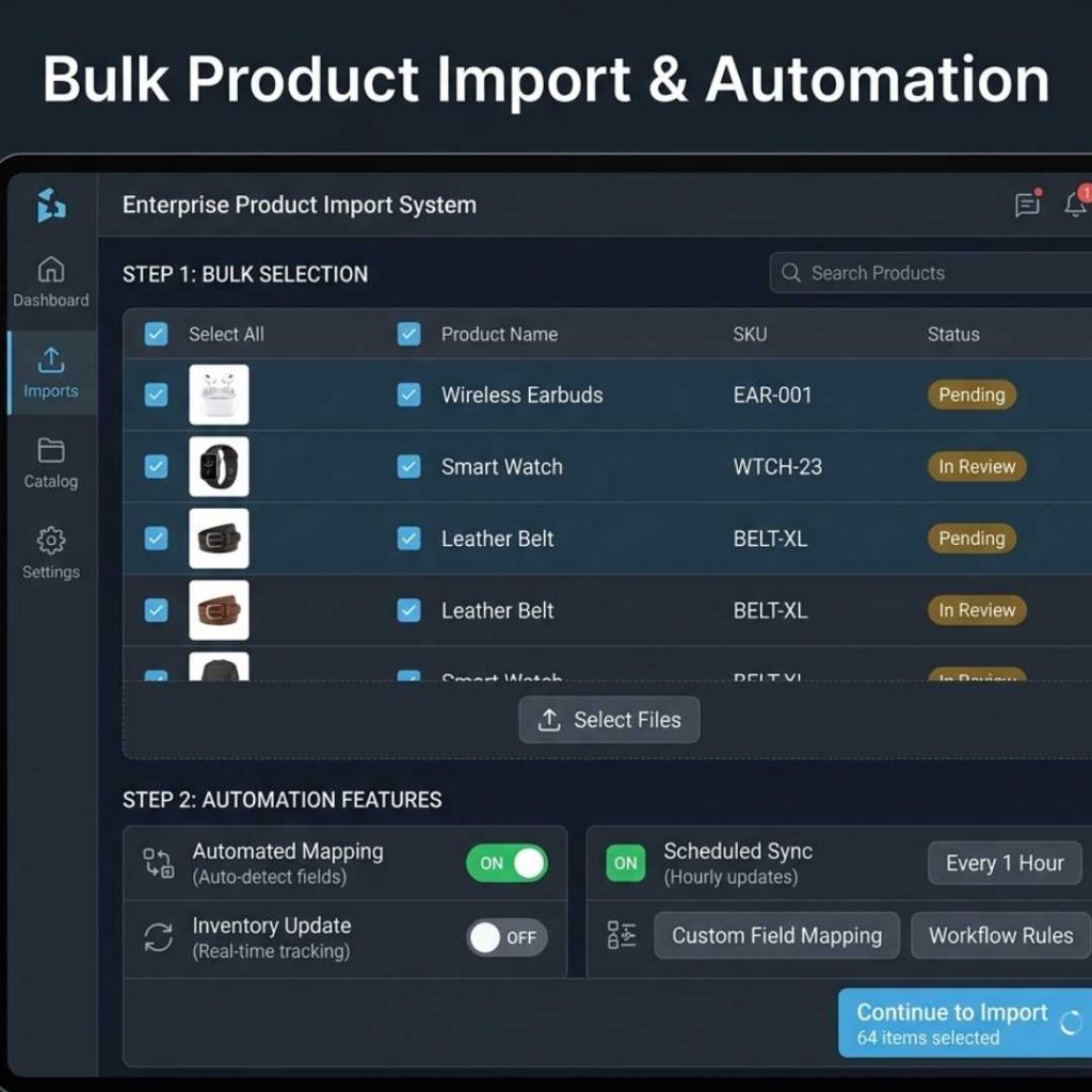 Shopify inventory control