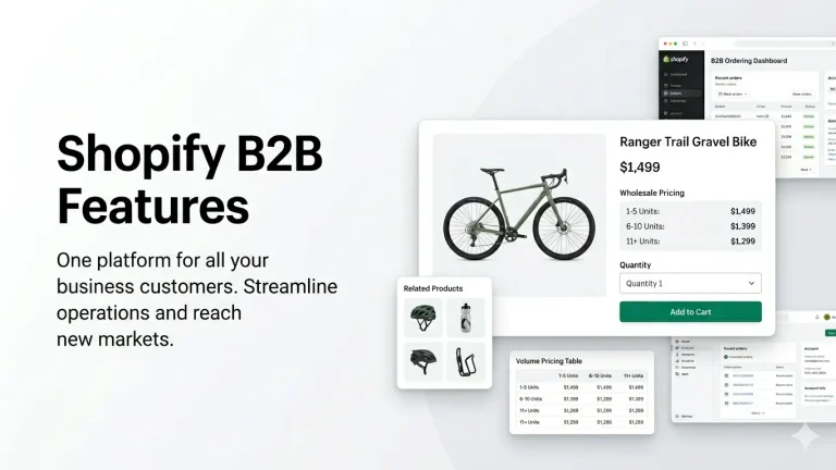 Shopify B2B features dashboard showing wholesale pricing, bulk ordering, and company accounts for ecommerce businesses in UAE 2026