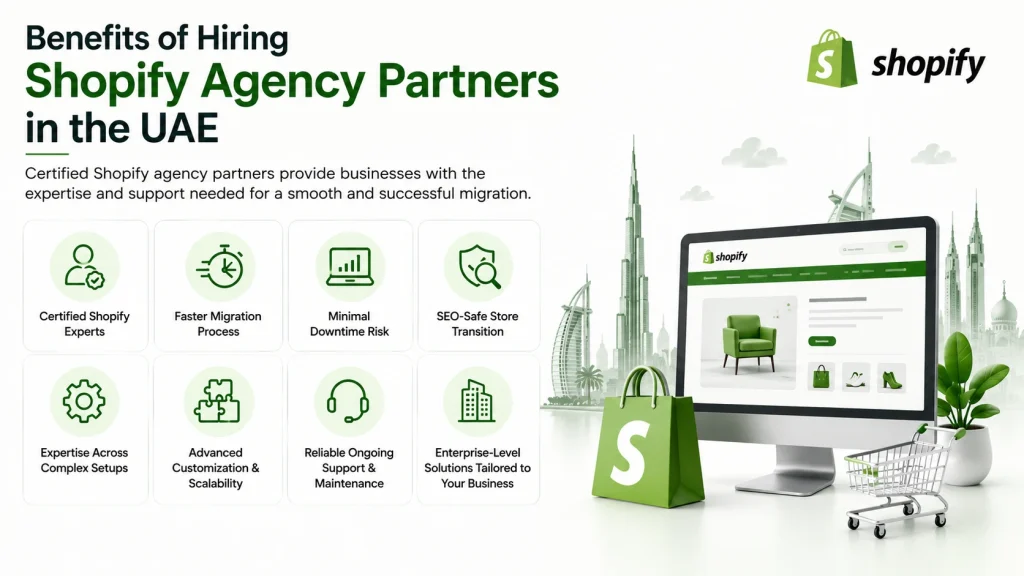 Shopify Plus Agency Assist With Complex E-commerce Migrations benefits