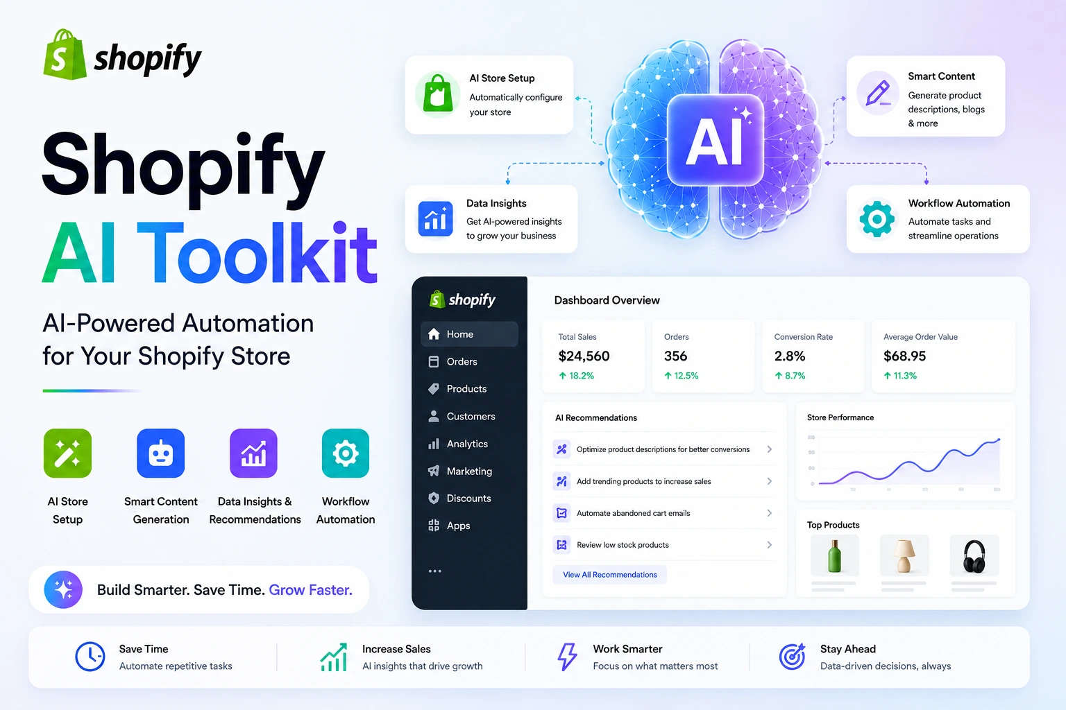 Shopify AI Toolkit: How AI Can Improve Your Shopify Store