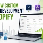 Allow Custom App Development Shopify