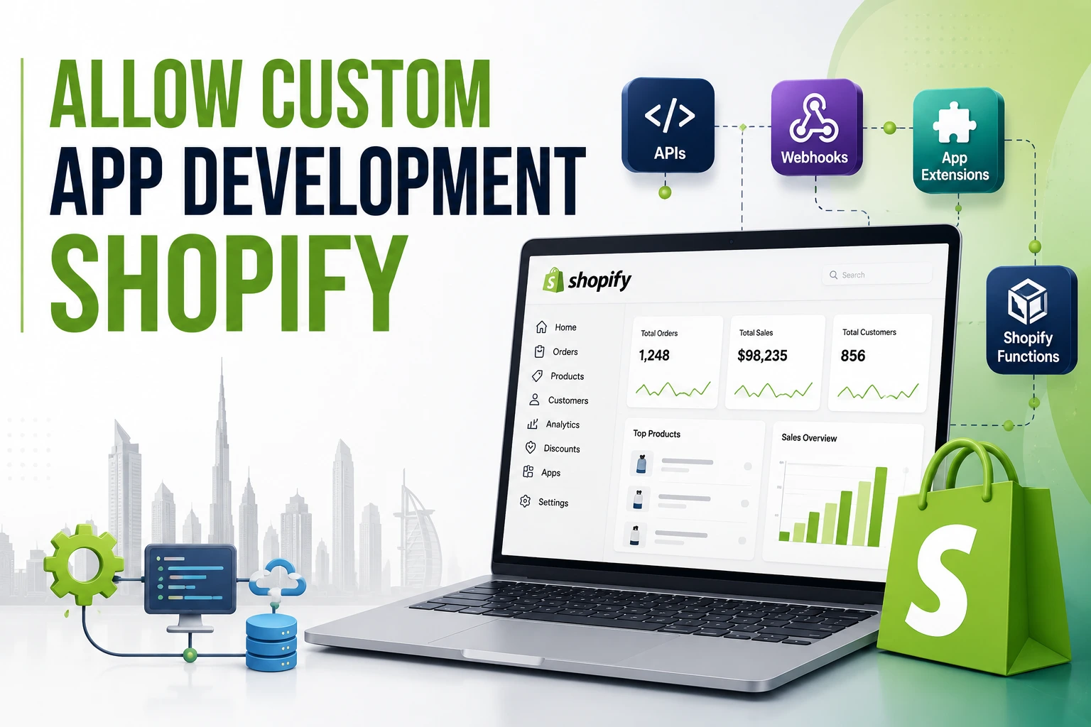 Allow Custom App Development Shopify: Does Shopify Support Custom Apps in 2026?