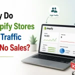 Why Do Shopify Stores Get Traffic but No Sales