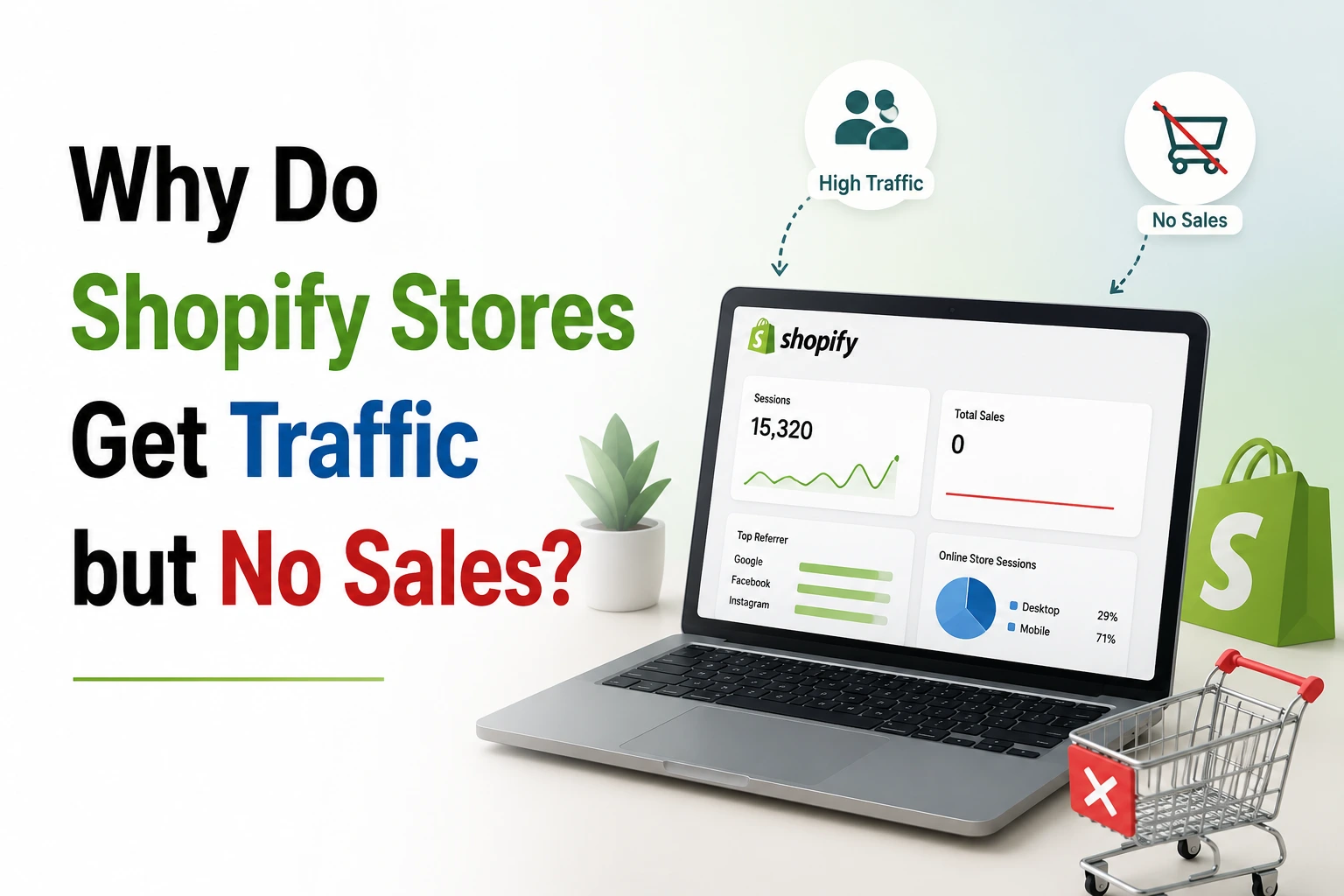 Why Do Shopify Stores Get Traffic but No Sales? A 2026 Guide for UAE Businesses