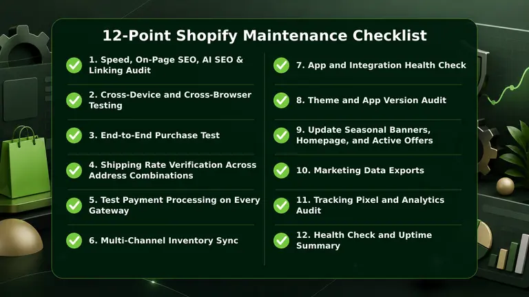 Shopify Maintenance Checklist