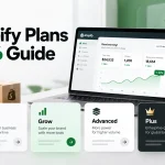 shopify plans uae