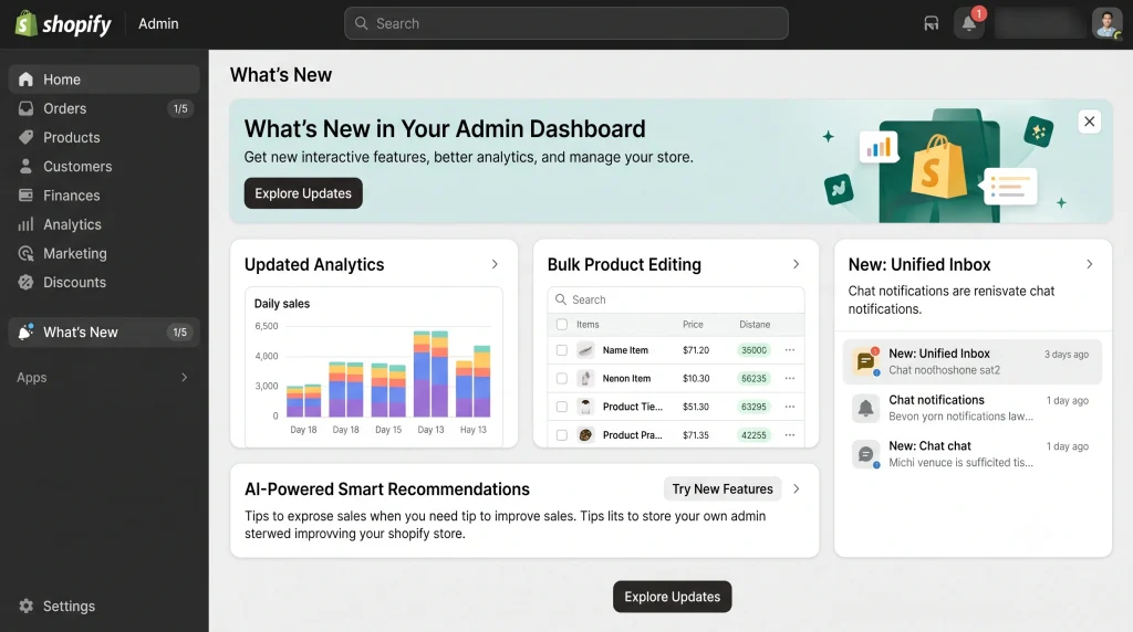 Shopify admin dashboard interface highlighting new analytics, bulk product editing, and unified inbox features