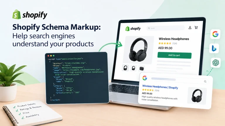 Shopify schema markup showing product details, AED 99.00 pricing, product ratings, and Google search results for wireless headphones.